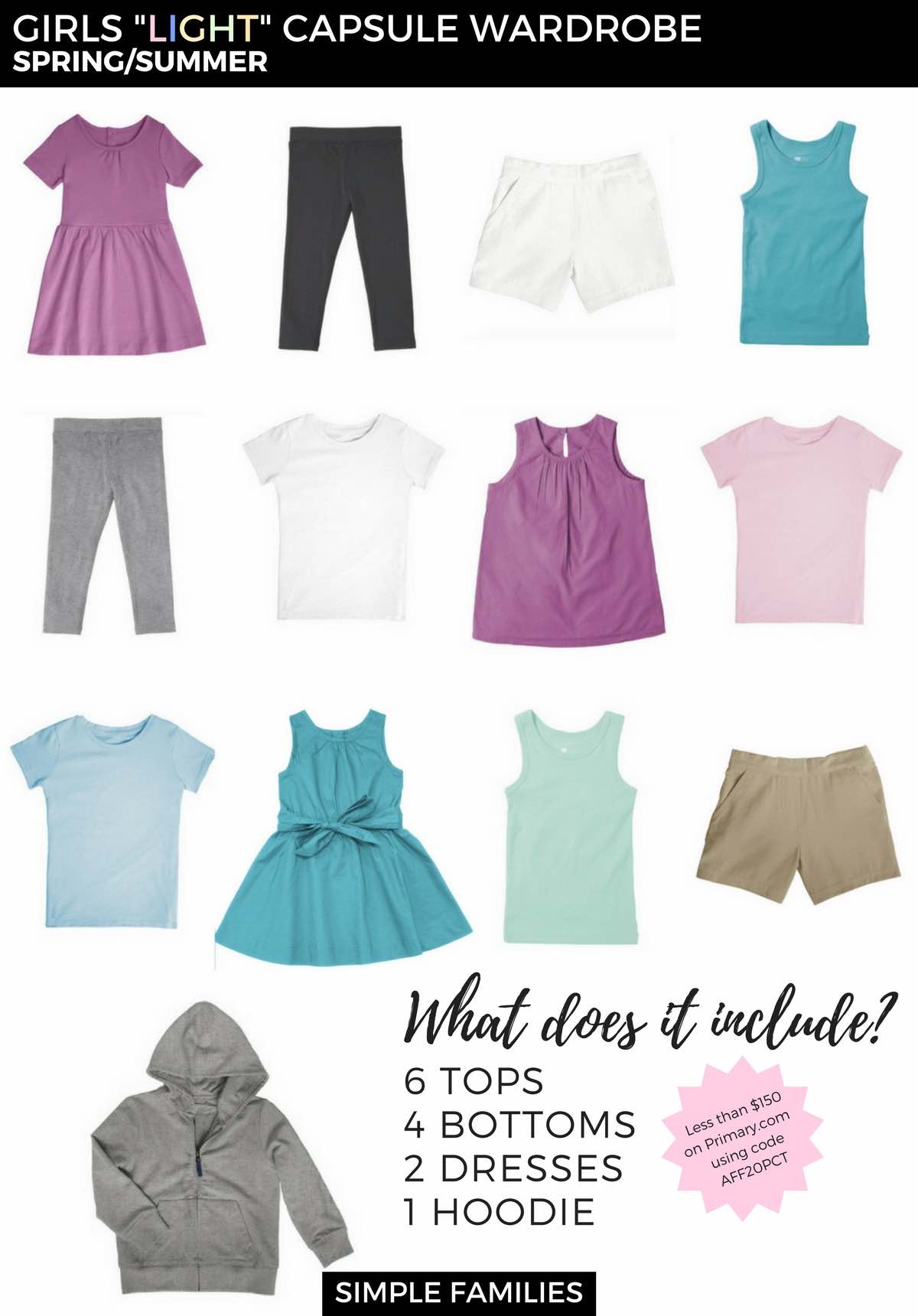 kids capsule wardrobe 4 - Therapy for Moms in Greenwich & Westchester ...