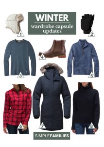 winter capsule wardrobe